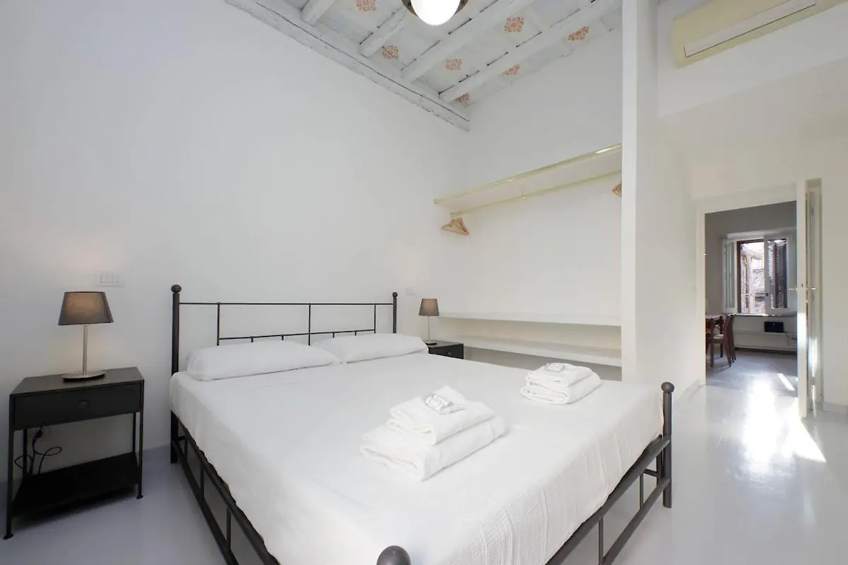 Monti Charming Apt Boschetto Rome Apartment